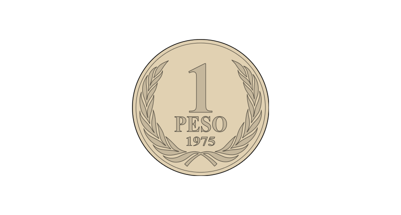 Chilean peso